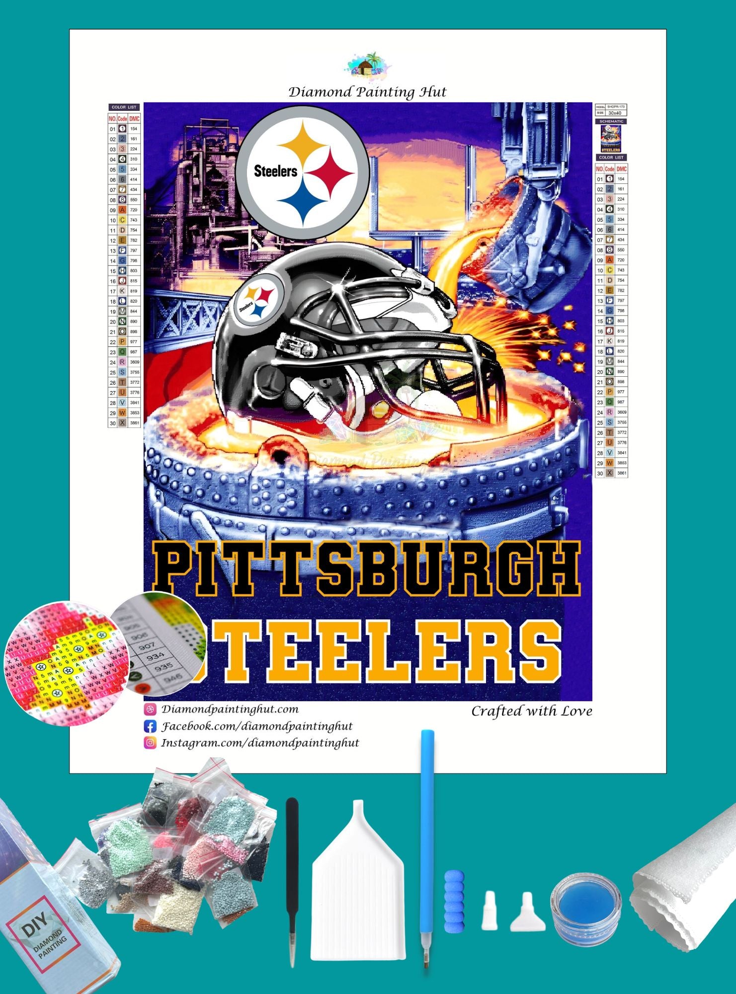 Pittsburgh Steelers NFL Ticket Diamond Painting - Diamond Painting Hut